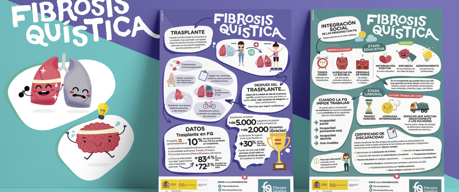 Fibrosis Quística